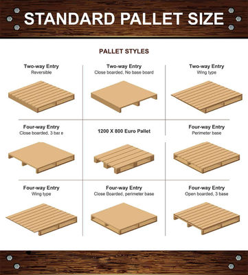 Pneumatische USA-Typ Holzpaletten Nageler Holzpalettenmachmaschine Stringer Holzpaletten Nagelmaschine