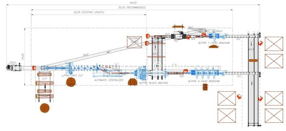 Schnittband Sägewerk Zwillingsspannmaschine Zwillingsspannsägewerk